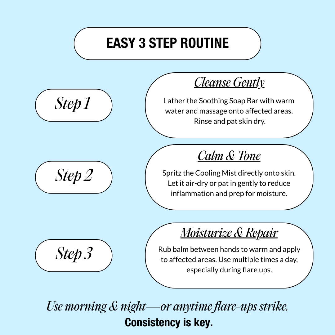 Clear Your Eczema & Psoriasis—Routine